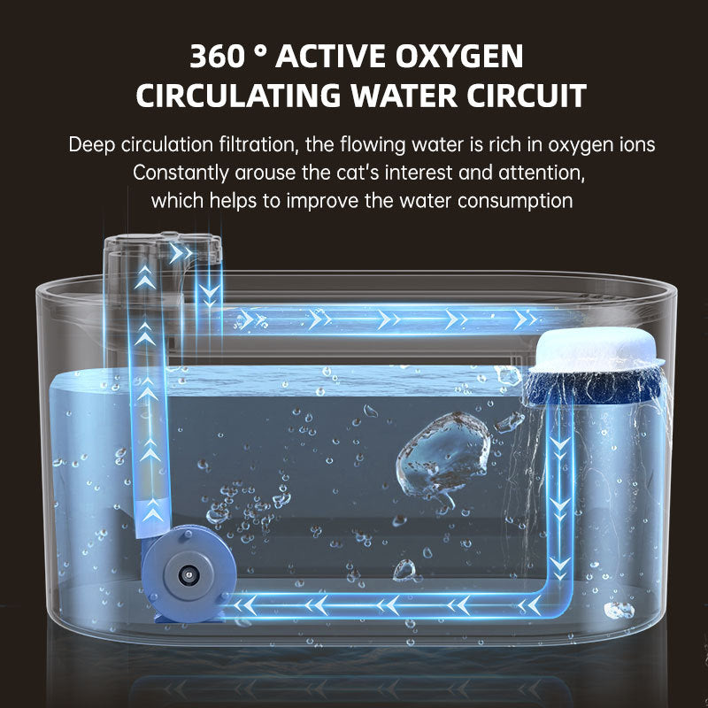 3L kattenwaterfonteinfilter Automatische drinker voor honden Katten Waterdispenser voor huisdieren Ultrastille waterdispenser met LED-licht Huisdierproducten
